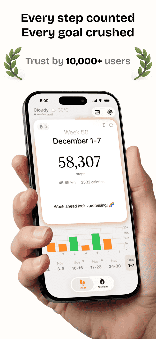 Steps app showing daily step count dashboard