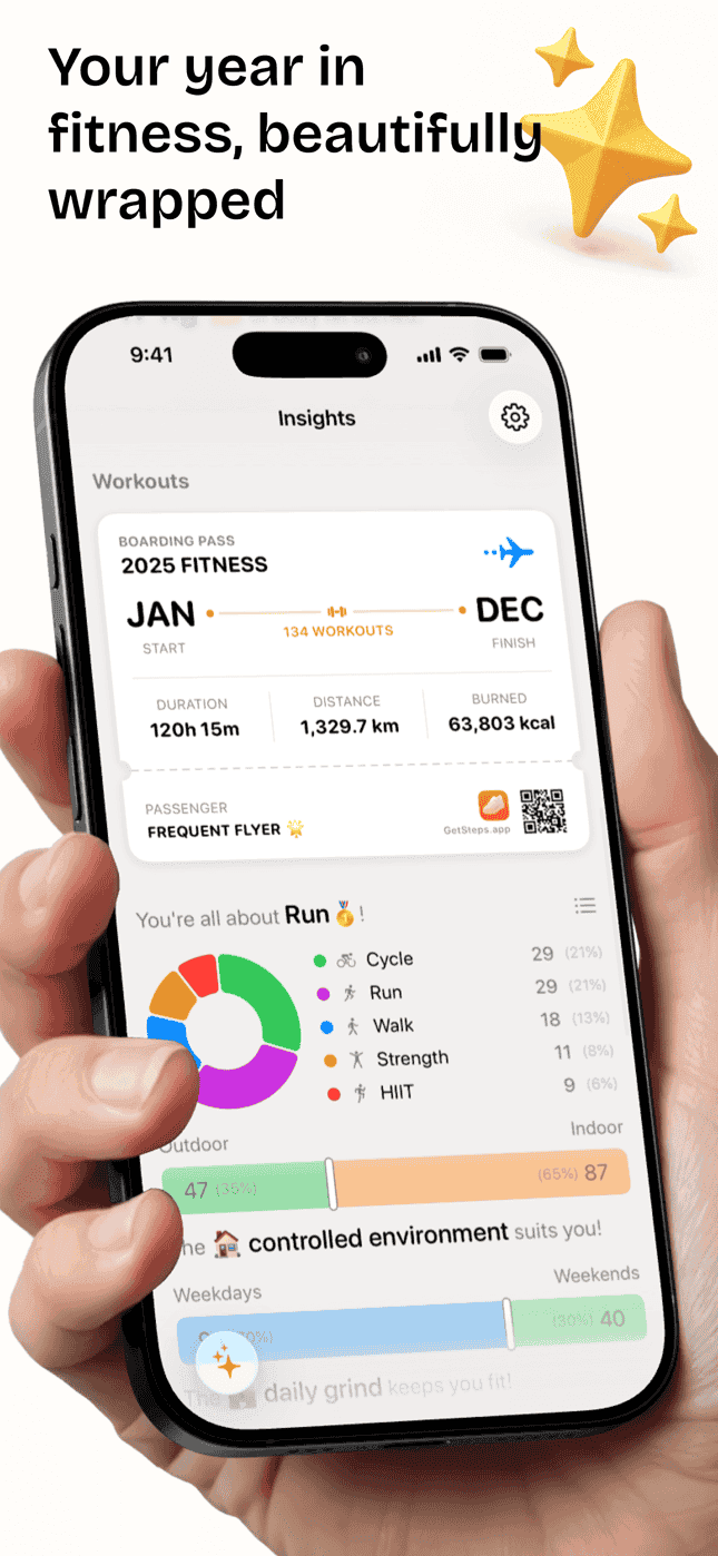 Steps app showing yearly insights